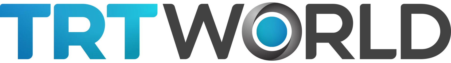 TRTWorld